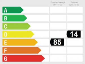 Energy Performance PENTHOUSE FUENGIROLA