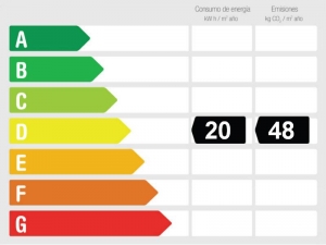Eficiencia Energética Ático en venta en El Chaparral, Mijas, Málaga, España