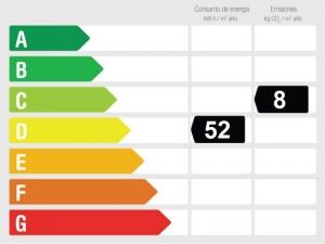 Energy Performance Taglejlighed i to etager for sale in Bahía de Estepona, Estepona, Málaga, Spain