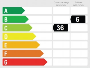 Energy Performance Taglejlighed i to etager for sale in Nueva Andalucía, Marbella, Málaga, Spain