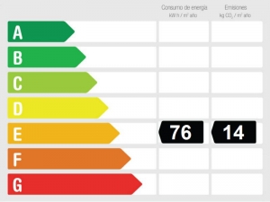 Eficiencia Energética Ático Dúplex en venta en Fuengirola, Málaga, España