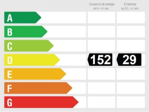 Eficiencia Energética Pareado en venta en Calahonda, Mijas, Málaga, España