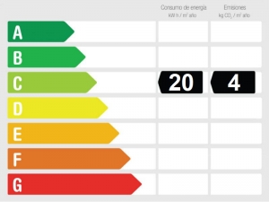Eficiencia Energética Ático en venta en Atalaya, Estepona, Málaga, España
