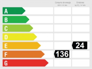 Energy Performance Lejlighed for sale in Estepona Golf, Estepona, Málaga, Spain